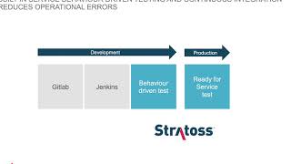 Part 2 Accanto Stratoss Service Behaviour Driven Testing