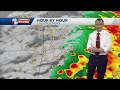 Arkansas weather: Strong storms, flooding all possible this weekend