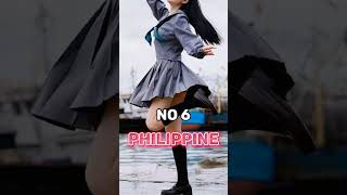 top 10 most Beautiful School Uniforms in the world shorts ytshort youtubeshorts shortvideo top