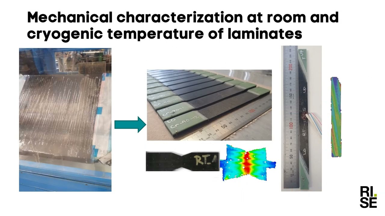 A Cryogenic Tank For Liquid Hydrogen Storage