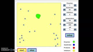 Enzyme Simulation Temp 25 pH 1