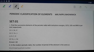 M.C.Q on Periodic Table,Part:01,Mr.Pappu Bhowmick