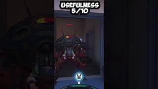 Every Single D.va Tech In Overwatch 2