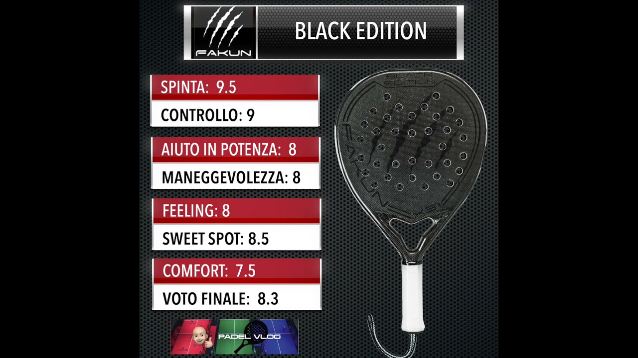 Pagellone Black Edition 🎾 - YouTube