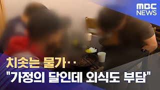 치솟는 물가‥