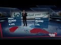 Canadian unemployment rate hits six-year