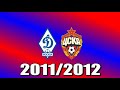 2011.05.08. Динамо (Москва) - ЦСКА (Москва) 2:2.