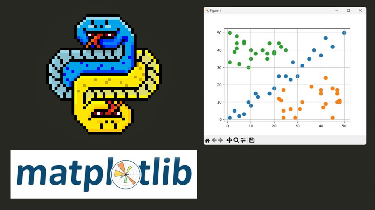 Python Matplotlib Grafico de Pontos - Scatter - YouTube
