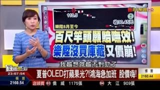 20161003 錢線百分百part5 - 樂陞實施庫藏股快滿月 扯!至今一張未買