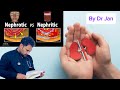 Nephrotic syndrome &amp; Nephritic Syndrome #firstaid part 4