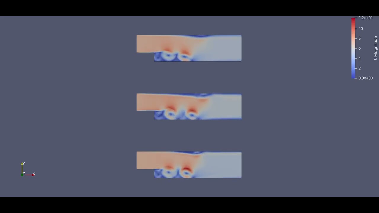 all3 u - CFD Simulation of Backward facing step geometry - YouTube