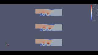 all3 u - CFD Simulation of Backward facing step geometry