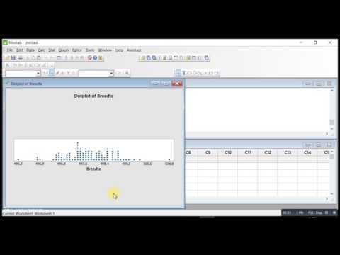 Dot plot in Minitab