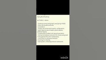 Spring Boot Roadmap #01 #springboot #shorts