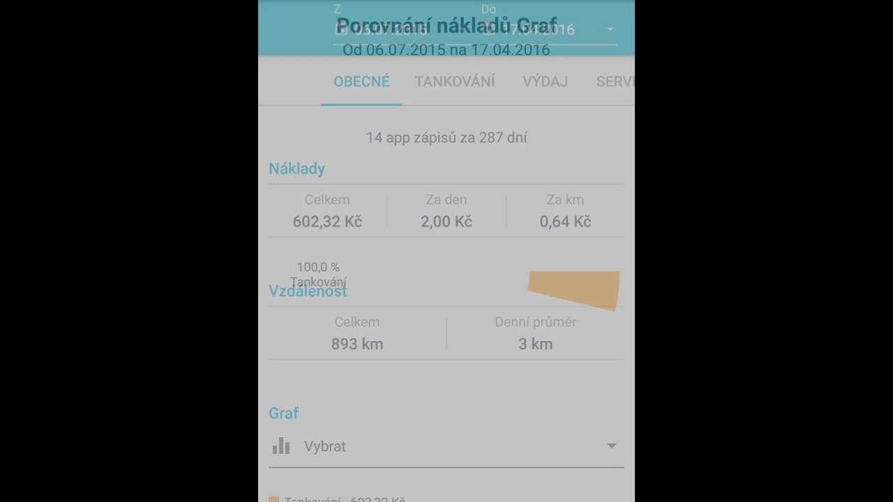 Drivvo vs Fuelio app - viewing graphs