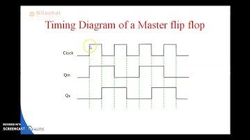3RD SEM CSE DIGITAL ELECTRONICS CHAPTER-3 SEQUENTIAL LOGIC CIRCUITS PART-3