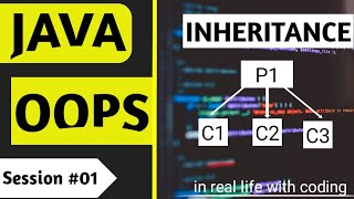 What is inheritance in java|Oops concept |inheritance interview questions 2022.