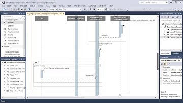 Architecture and Modeling Tools in VS2012 - Part 2 / 2