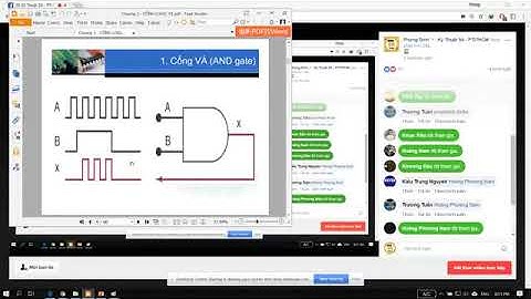 Các cổng Logic cơ bản.