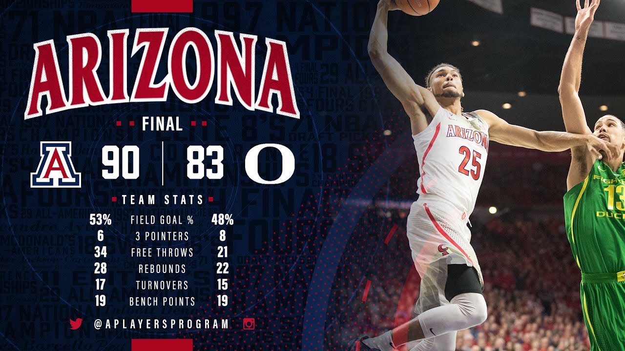 Highlights: Arizona Uses Late Run to Outlast Oregon 90-83