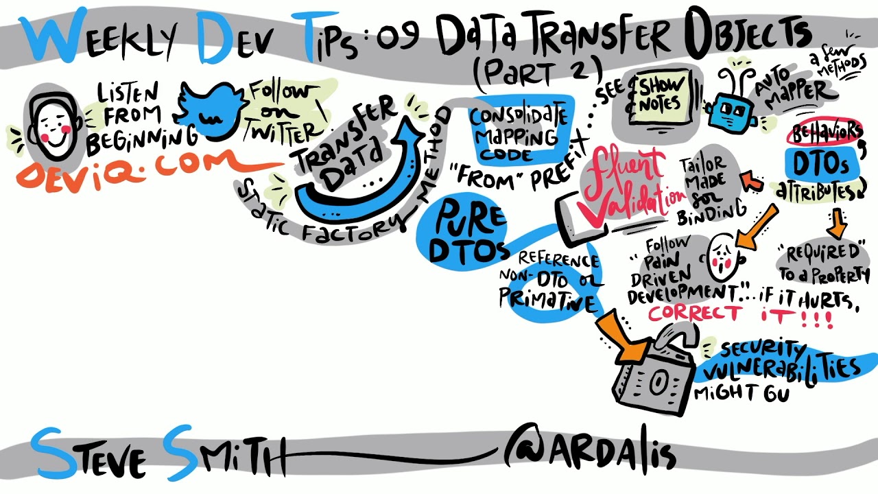 Weekly Dev Tips 09: Data Transfer Objects (part 2)