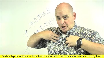 How to close more sales using the objection tree sequence - Scott Sylvan Bell
