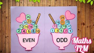 Celebrity Odd Even Numbers Maths TLM | Odd Even Maths Project | Primary School Maths TLM #oddeven  #mathstlm Net Worth