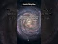 Cosmic Recycling