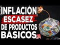 ¿Inflación inminente? Escasez masiva de 5 productos básicos clave. Ideas de inversión