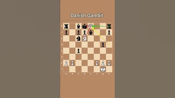 Chess Sacrifices | How to Win Brilliantly!