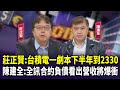 台積電股市與經濟預測
