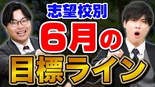 【志望校別】6月中に絶対に終わらせてほしいレベルはここだ！