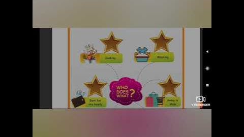 Class 3/ TNB/ Social Science/ part 3/ session 2.