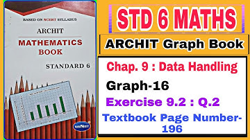Graph-16 | Q.2, Exercise-9.1| Ch.9 Data Handling | STD 6 MATHS | Textbook Page Number -196 | Graph
