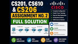 "CS201,CS610 &CS206 Cisco Assignment no 2 Full Solution | Step-by-Step Explanation