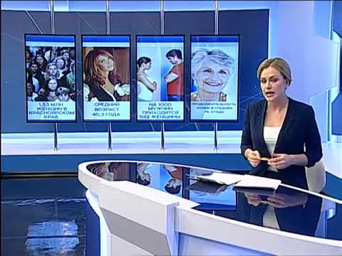 Ложь Путина о продолжительности жизни в РФ. Трагичная реальная статистика.