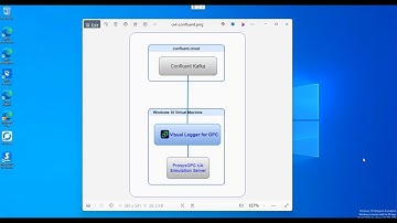 ogamma Visual Logger for OPC - Quick Start