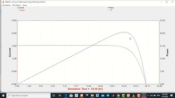 PV simulation in TRNSYS + Linking EES with TRNSYS