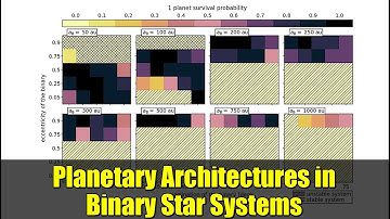 Planetary Architectures in Binary Star Systems | Extreme Exoplanet Orbits Explained