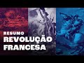 Quiz sobre a Revolução Francesa