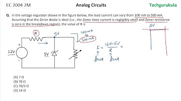 AC: EC GATE 2004 2M - Zener Regulator