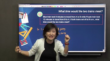 What time would the two trains meet?