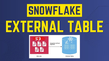 How to create External table in Snowflake?