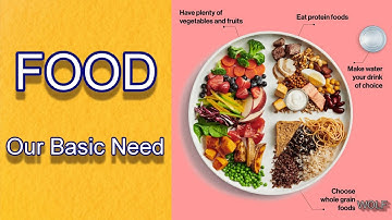 GRADE 4 FOOD - Our Basic Need  EVS CBSE