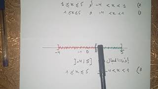 المجالات في مجموعة الأعداد الحقيقية -حلول التمارين33-40-41-47ص44-45-رياضيات السنة 1 ثانوي ج.م.ع.ت