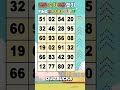 Find 3 Pairs of Identical Numbers 🎲 | 같은숫자찾기