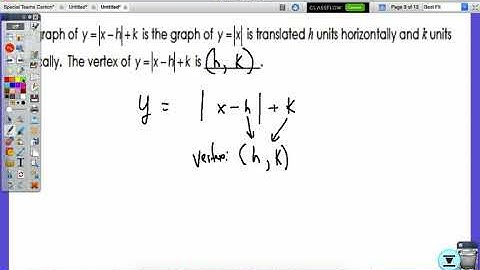 Alg2 1A Day 1 Graphing Absolute Value