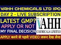 Vahh Chemicals IPO 🔴 Vahh Chemicals IPO Review 🔴Vahh Chemicals IPO Gmp Today 🔴Vahh Chemicals IPO Gmp