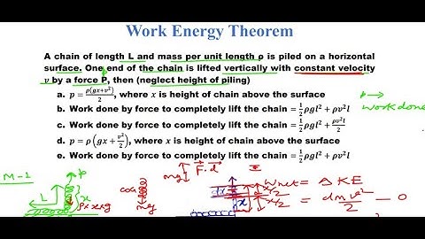 Chain on a table | Work Energy Theorem