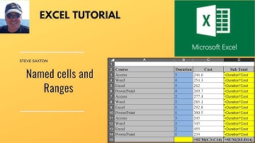 This video explains how to name cells and ranges in Microsoft Excel. Name cells